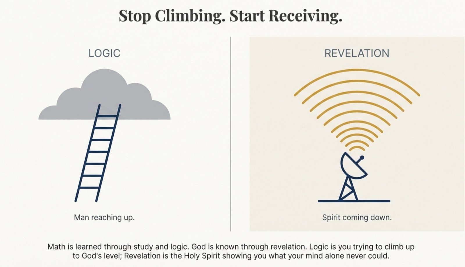 Your Mind Cannot Contain God’s Mysteries