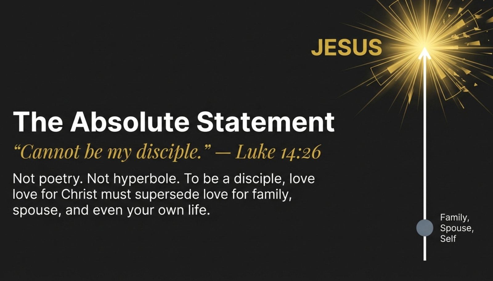 The Supreme Love That Changes Everything